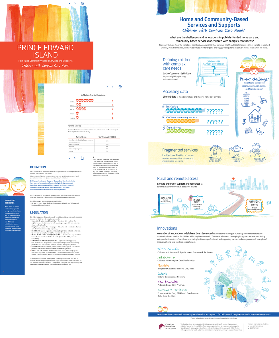 children book pages info children book pages info