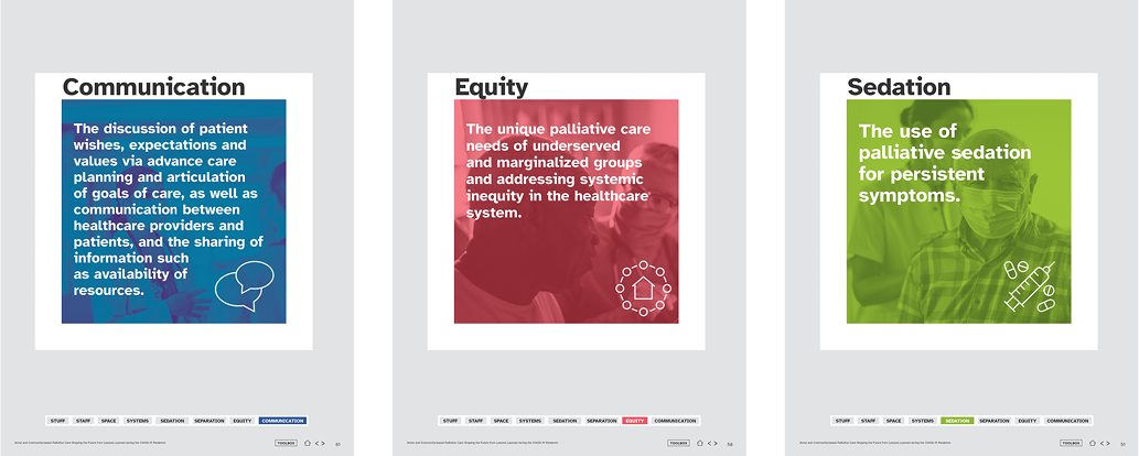 communication equity sedation 3 communication equity sedation 3