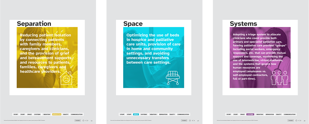 separation space system separation space system