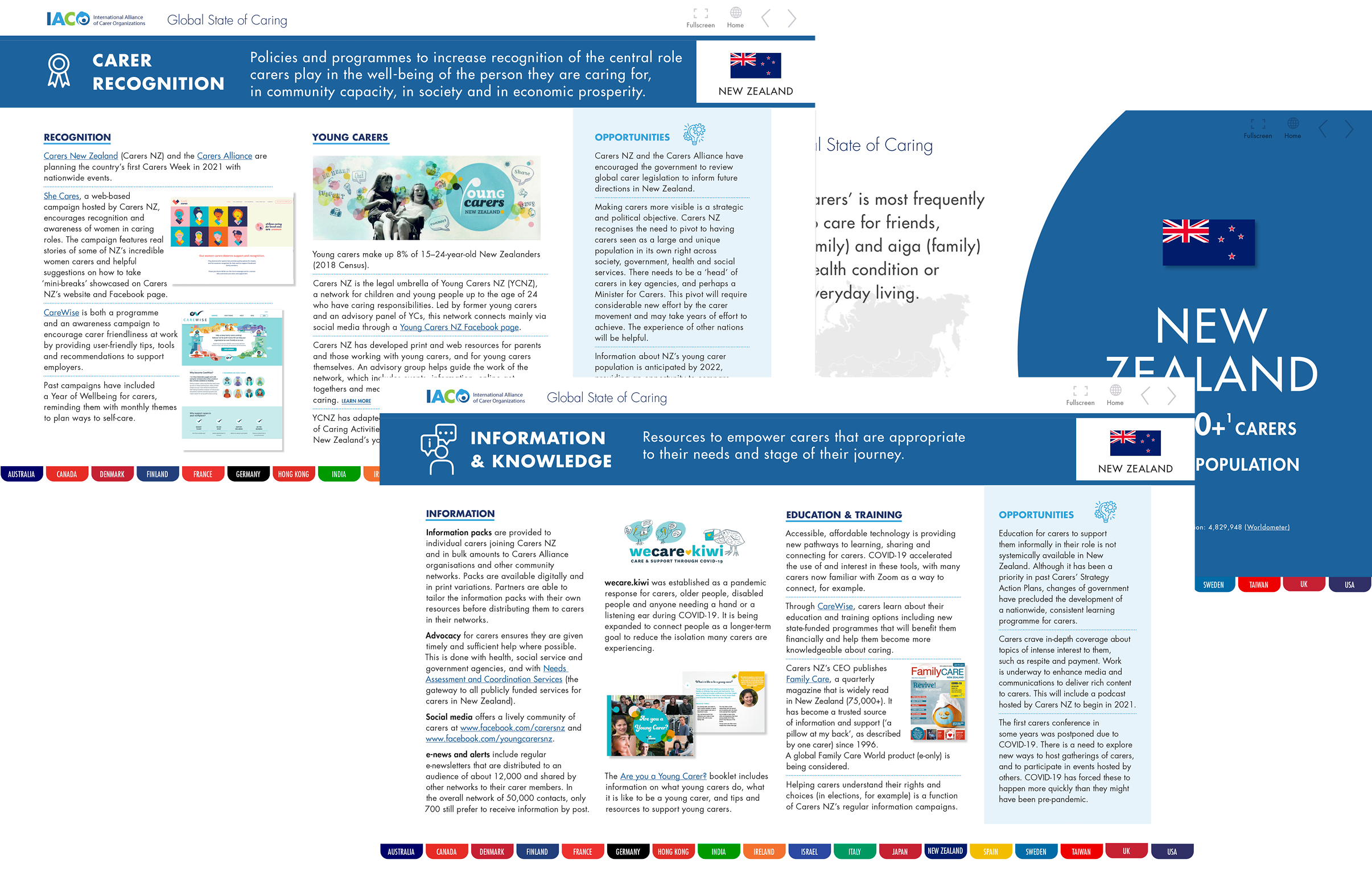 global state of caring newzealand2