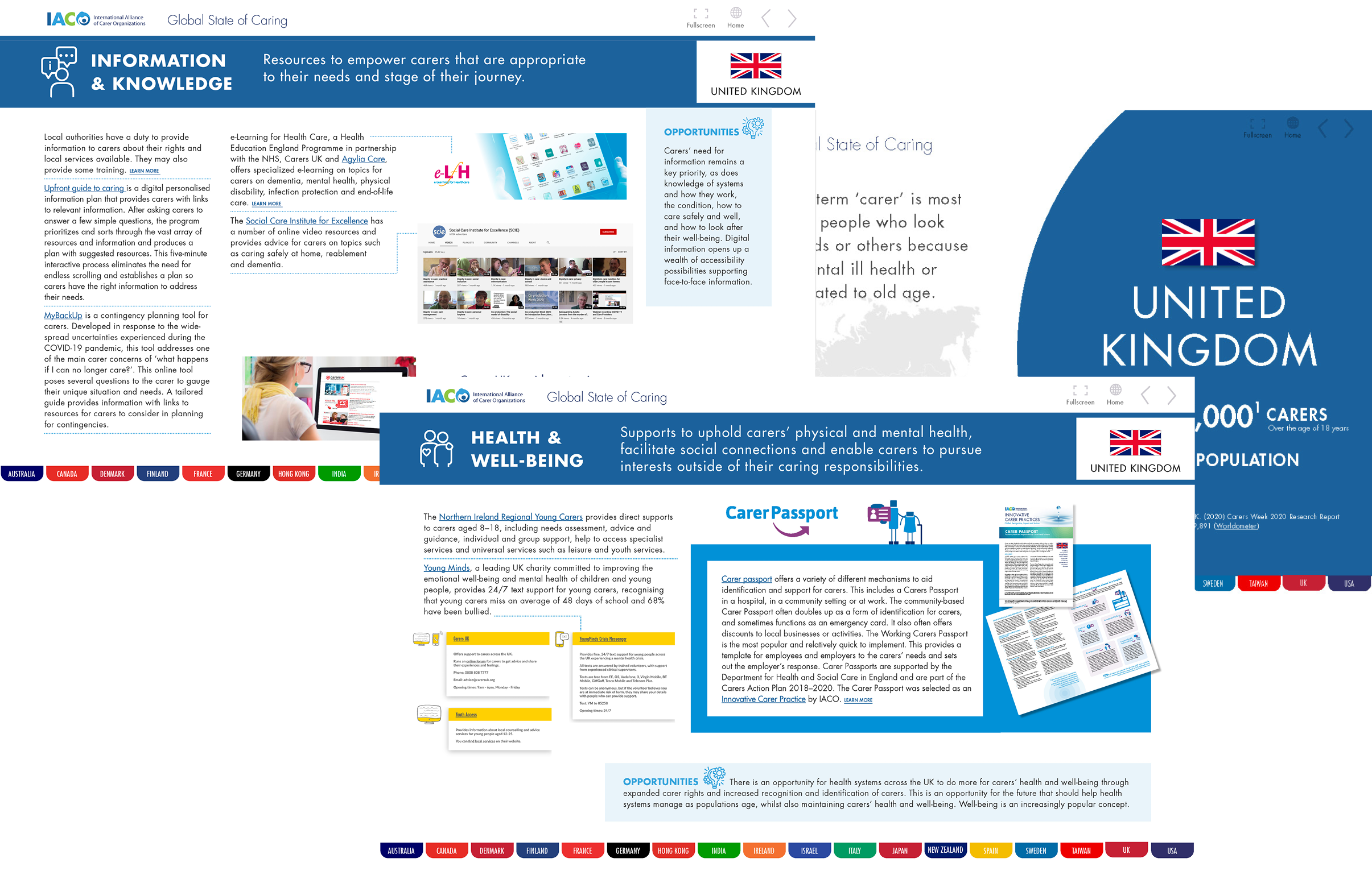 global state of caring uk